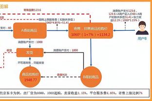 范德比尔特主防杜兰特&布克 拿到1分6板2助1断&拼下4前场篮板